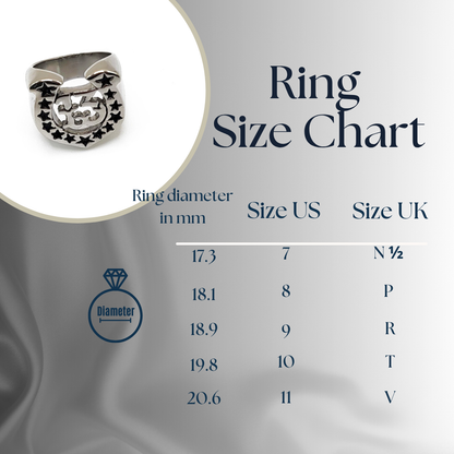 The Unlucky Ring